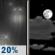 Tuesday Night: Slight Chance Light Rain then Partly Cloudy
