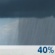 Sunday: A chance of rain showers. Cloudy, with a high near 61. South wind 0 to 10 mph. Chance of precipitation is 40%. New rainfall amounts between a tenth and quarter of an inch possible. Sunday: Chance Rain Showers